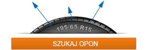wybierz opony